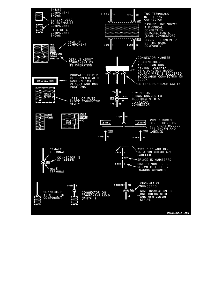 Chevrolet Workshop Manuals S10 T10 P U 2wd L4 2 2l Vin 4 1995 Engine Cooling And Exhaust Cooling System Sensors And Switches Cooling System Engine Coolant Temperature Sensor Switch