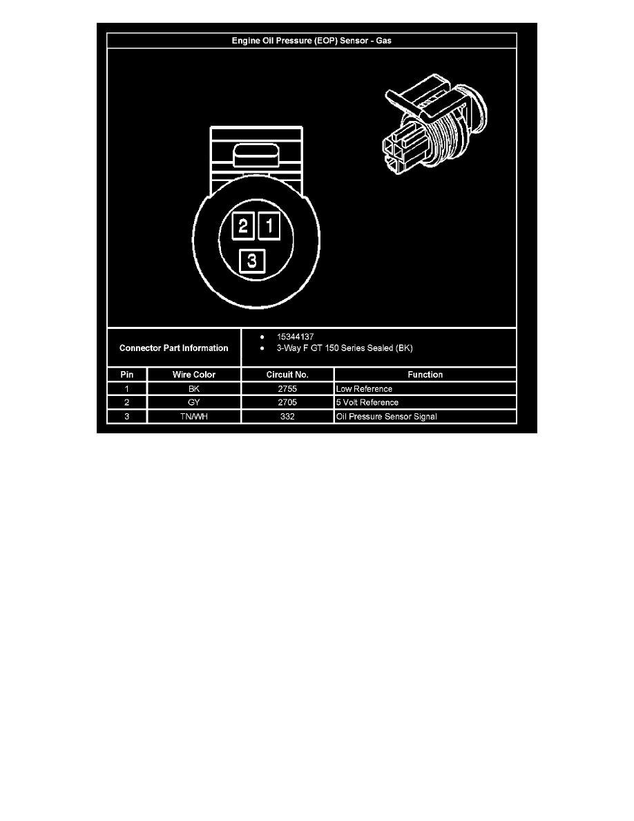 Chevrolet Service and Repair Manuals > Silverado 1500 2WD V85