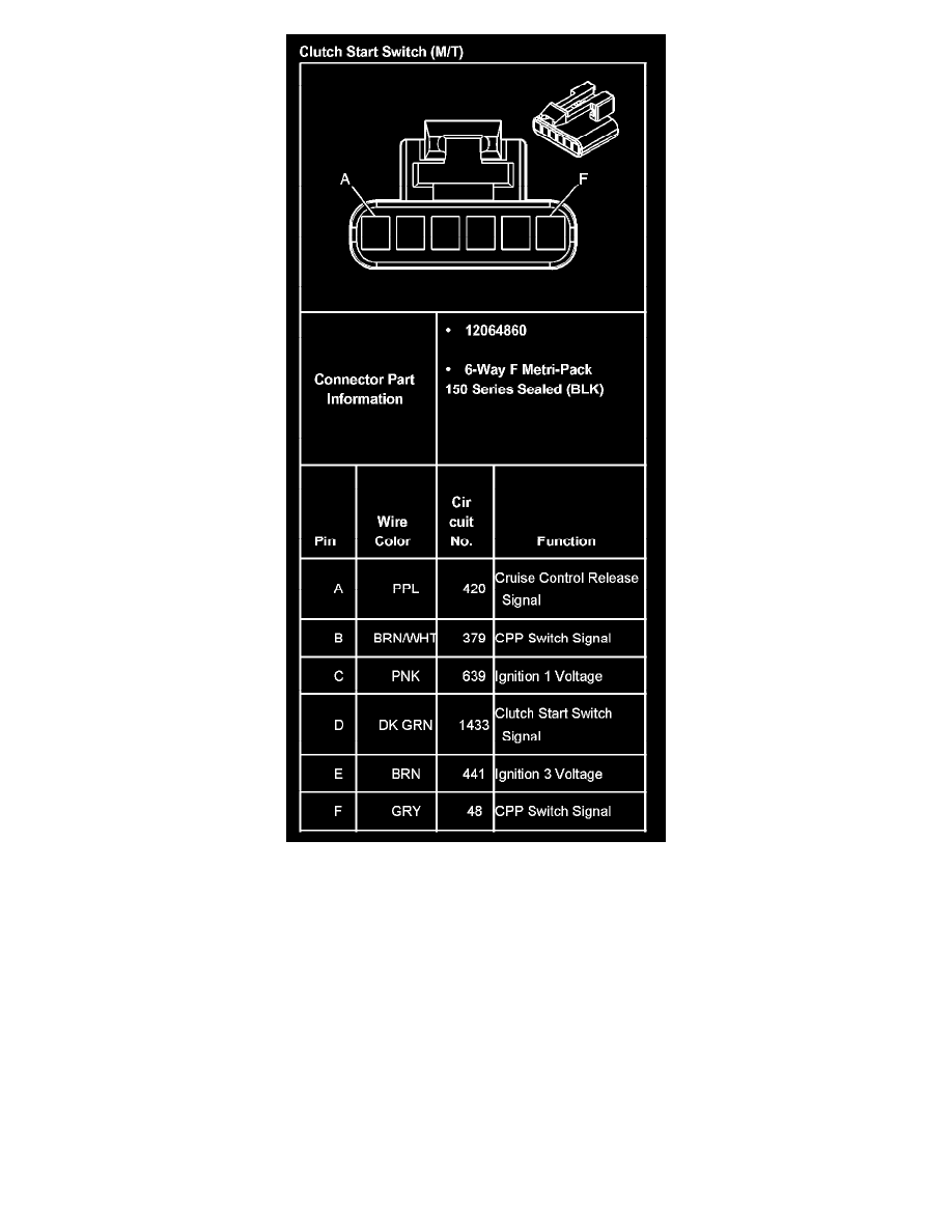 Chevrolet Manuals > Silverado 1500 4WD V84.8L VIN V (2004