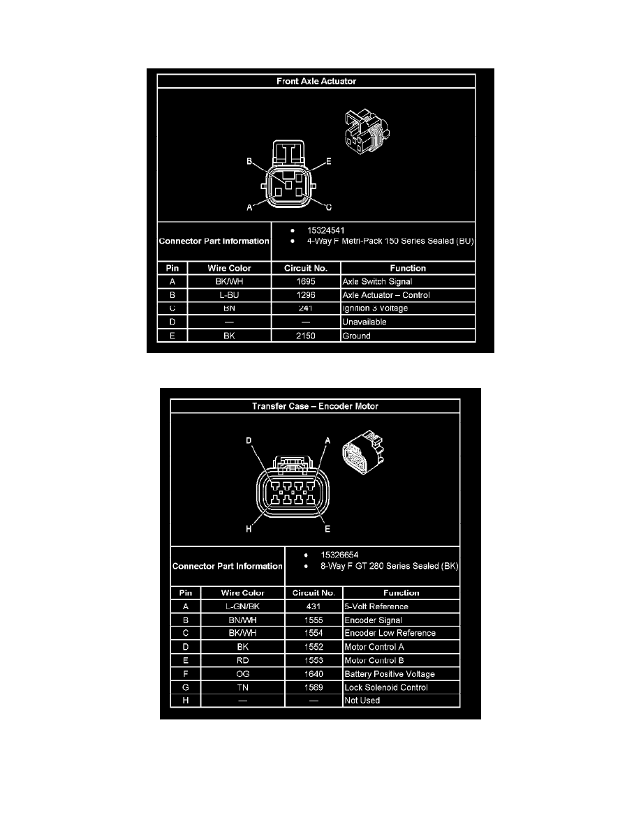 Chevrolet Service and Repair Manuals > Silverado 1500 4WD V85