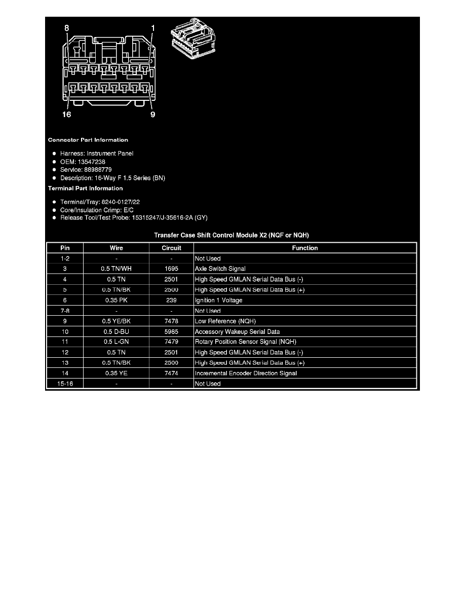 Chevrolet Service and Repair Manuals > Silverado 1500 4WD V86.0L (2010) > Transmission