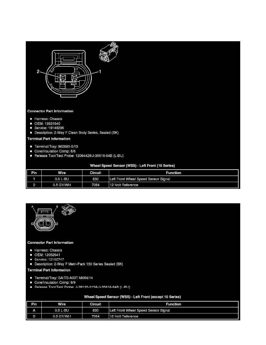 Chevrolet Service and Repair Manuals > Silverado 1500 4WD V86