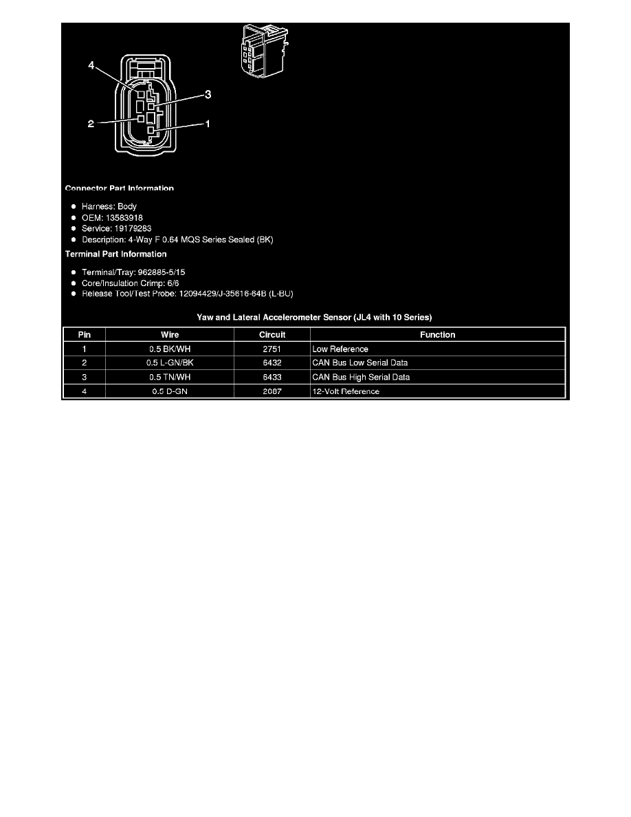 Chevrolet Service and Repair Manuals > Silverado 1500 4WD V86