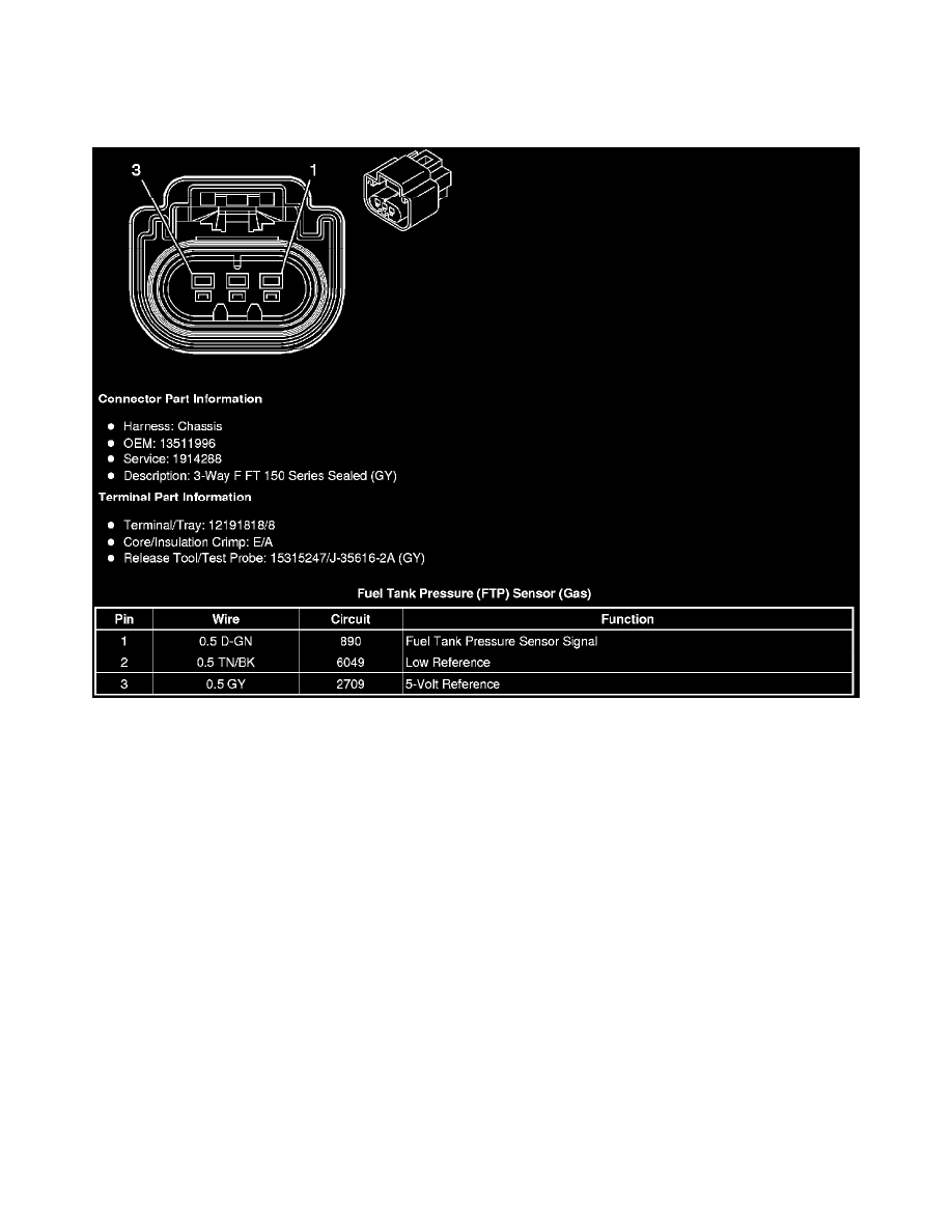 Chevrolet Service and Repair Manuals > Silverado 1500 4WD V86