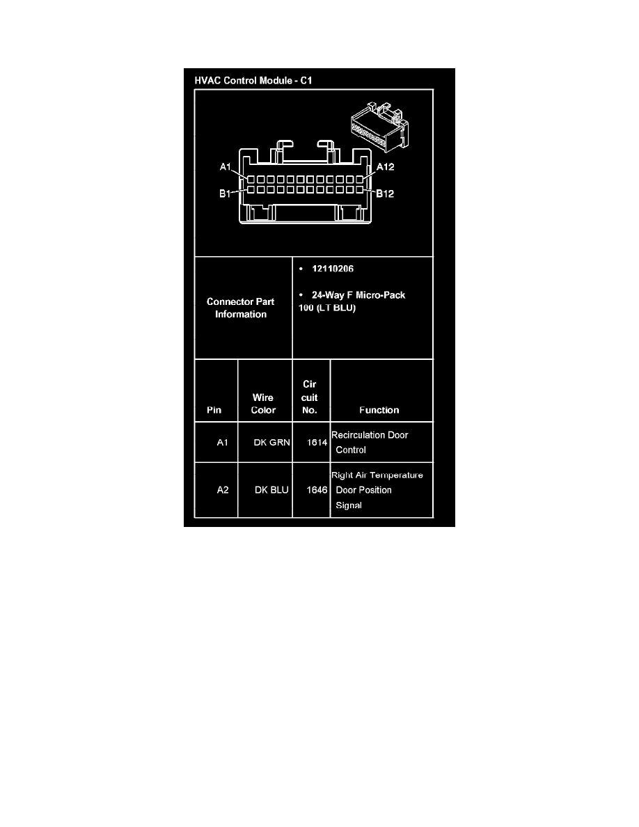 Chevrolet Service and Repair Manuals > Silverado 2500 2WD V86