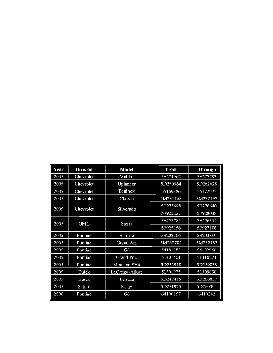 ... Service Bulletins > All Technical Service Bulletins for Engine Control  Module: > 05539A > Apr > 05 > Recall - PCM Integrated Circuit Chip Damage