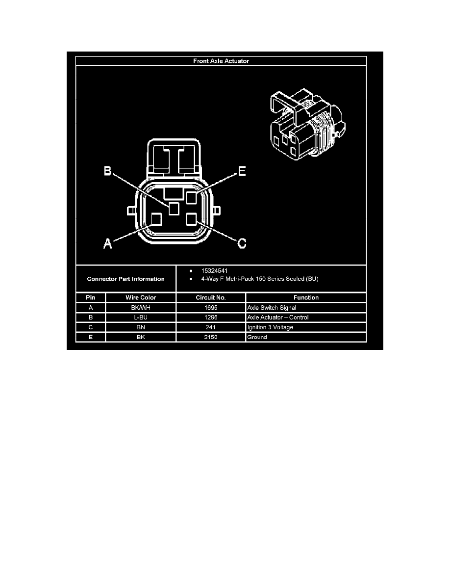 Chevrolet Service and Repair Manuals > Silverado SS V86.0L