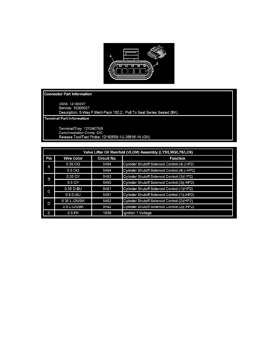 Chevrolet Workshop Manuals > Tahoe 4WD V8-6.0L Hybrid (2008) > Engine
