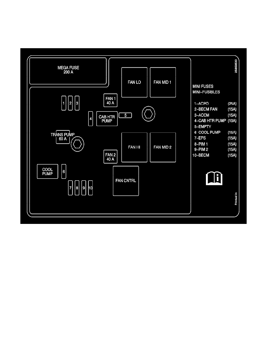 Chevrolet Manuals > Tahoe 4WD V86.0L Hybrid (2008) > Relays