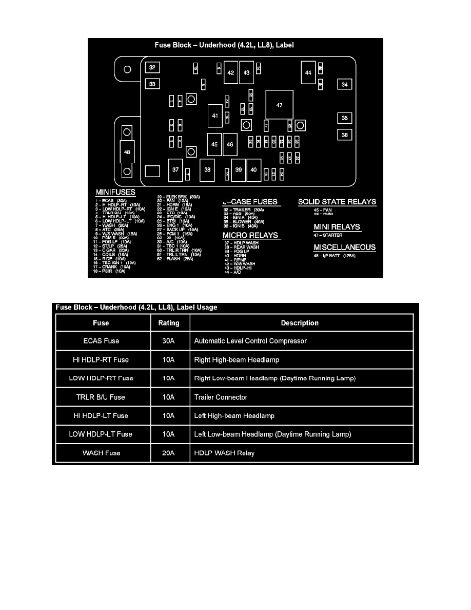 Chevrolet Manuals > TrailBlazer 2WD L64.2L VIN S (2003