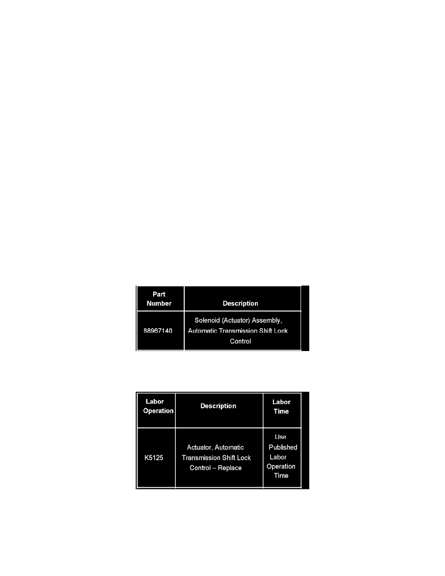 Chevrolet Service and Repair Manuals > TrailBlazer 4WD L64.2L