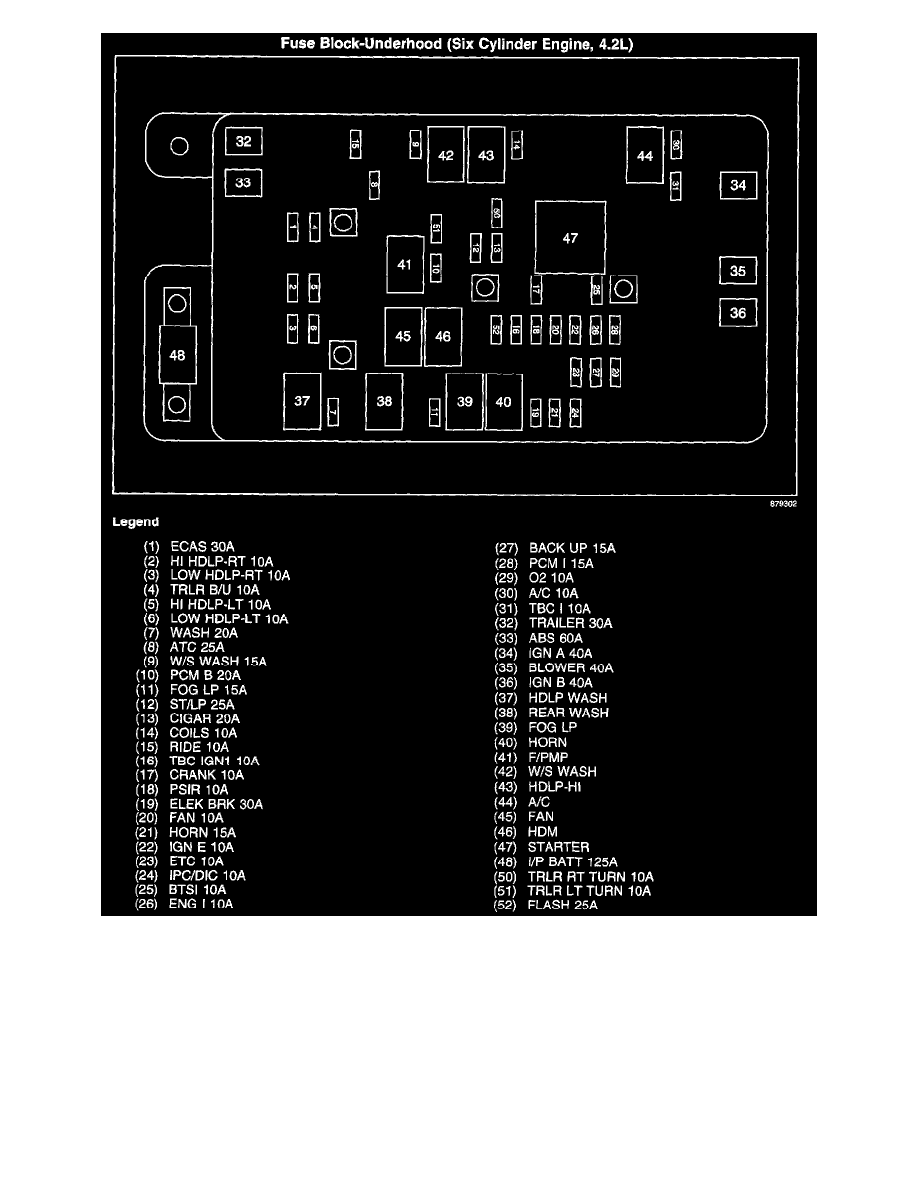 Chevrolet Service and Repair Manuals > TrailBlazer 4WD L64.2L