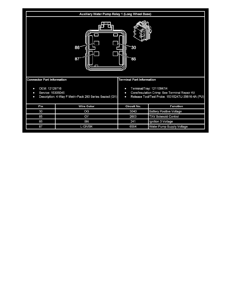 Chevrolet Service and Repair Manuals > TrailBlazer 4WD V85.3L VIN M (2006) > Heating
