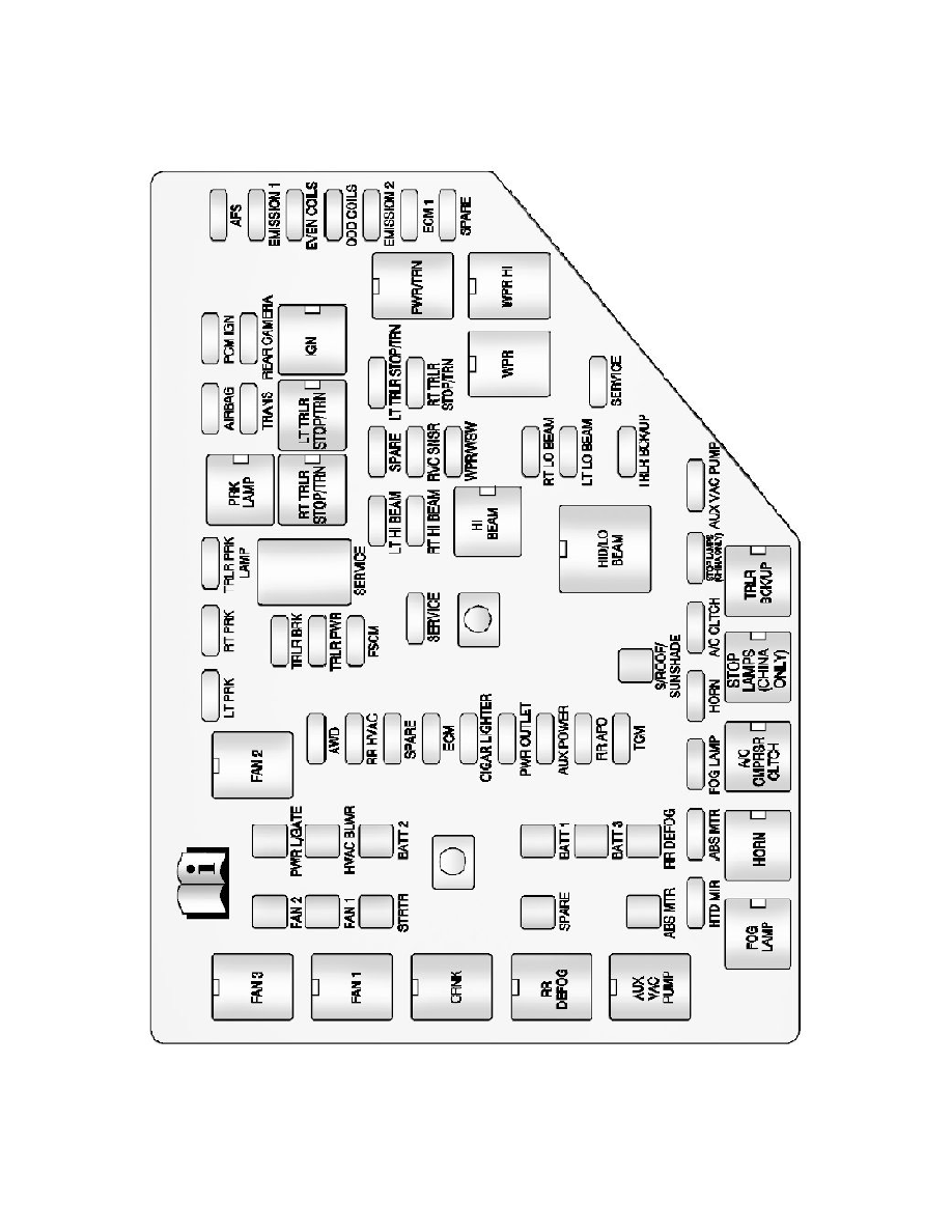 Chevrolet Workshop Service and Repair Manuals > Traverse AWD V6-3.6L