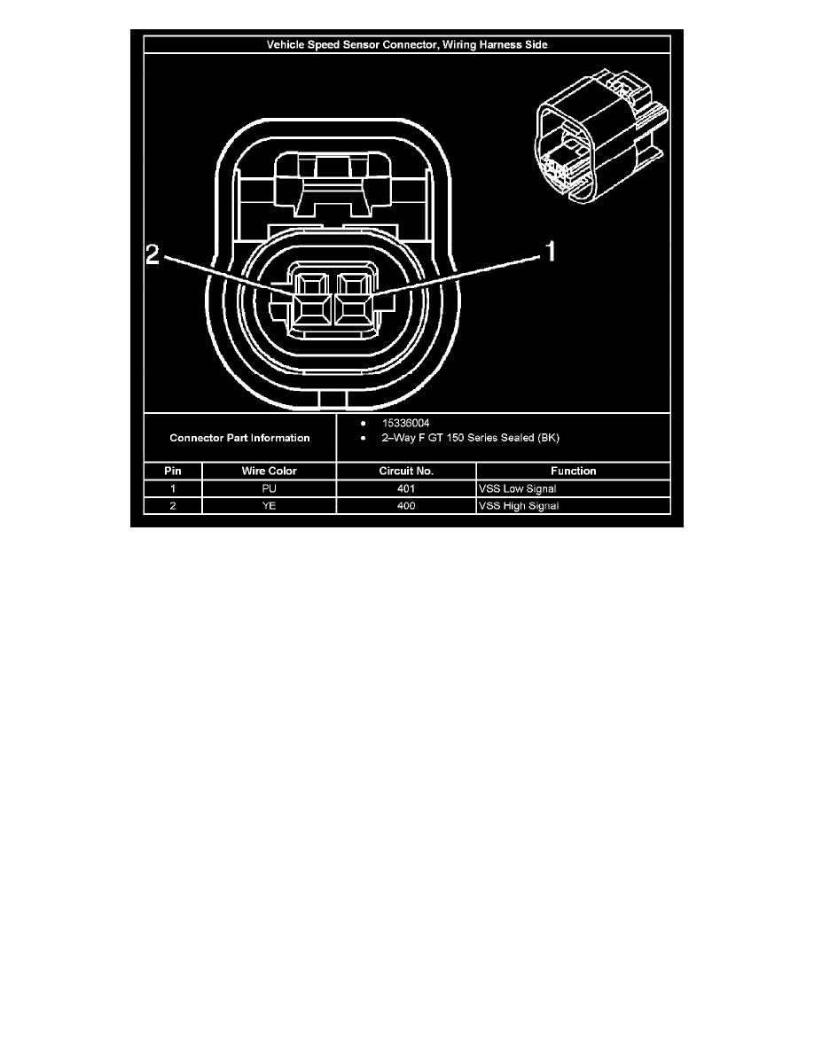 Chevrolet Service and Repair Manuals > Uplander AWD V63.5L