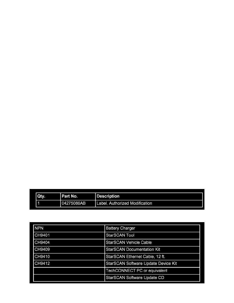 All Technical Service Bulletins for PROM - Programmable Read Only Memory: >. Chrysler Workshop Manuals > ...