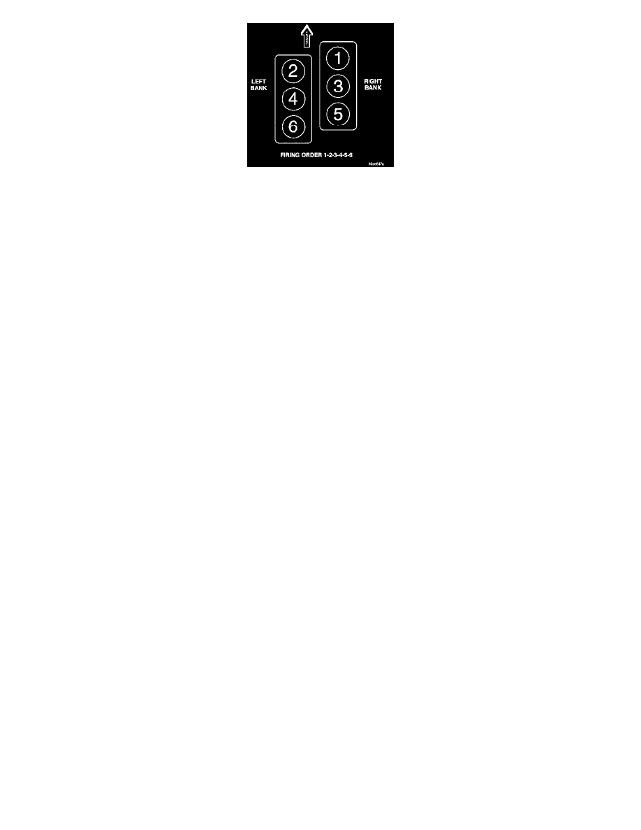 Chrysler Service and Repair Manuals > 300 V63.5L VIN G (2005