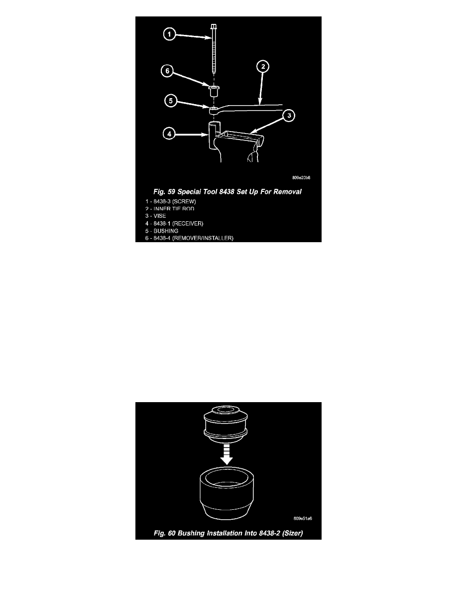 Steering and Suspension > Steering > Tie Rod > Tie Rod End > Component  Information > Service and Repair > Inner Tie Rod Bushing > Page 6435
