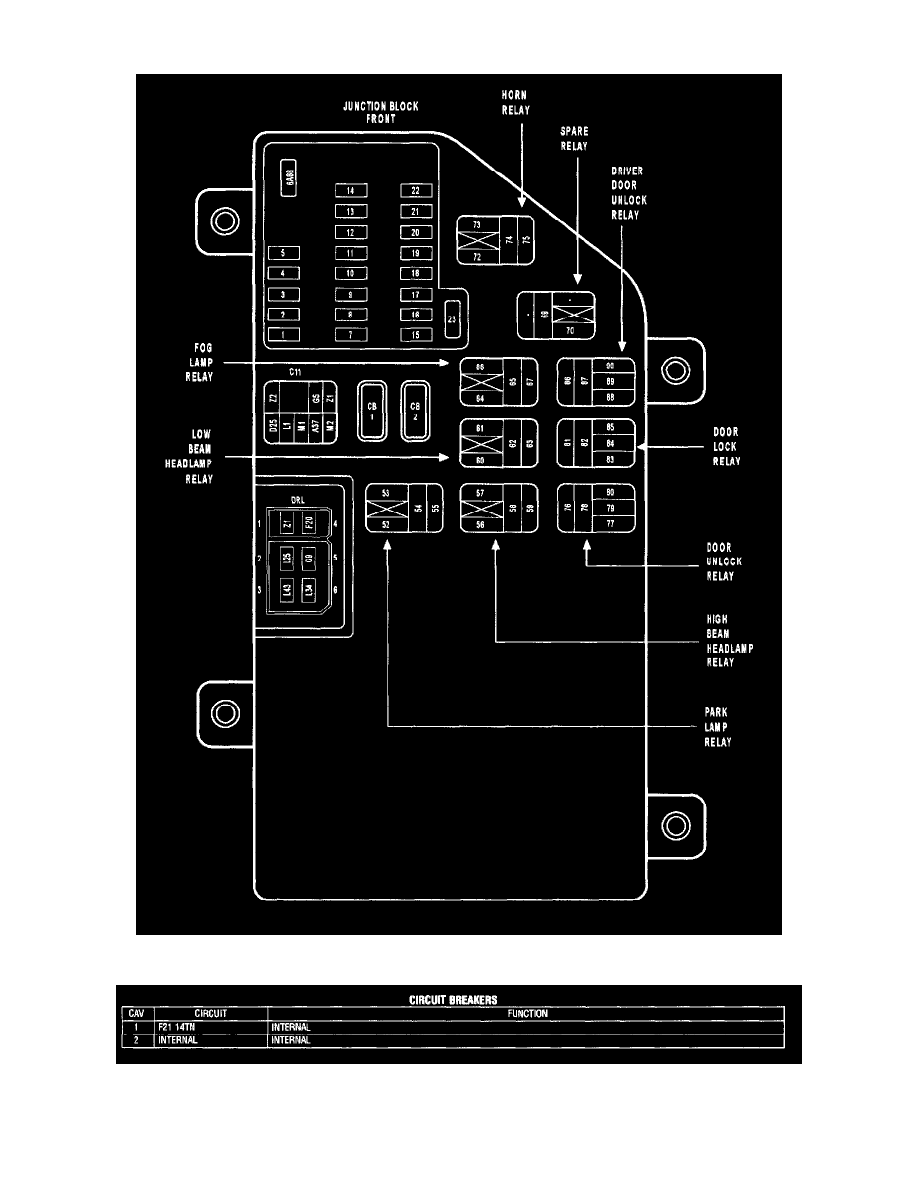 Chrysler Service and Repair Manuals > Concorde V62.7L VIN U (2000) > Power and Ground