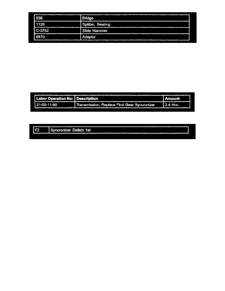 Transmission and Drivetrain > Manual Transmission/Transaxle > Gear, M/T > Component Information > Technical Service Bulletins > All Technical Service ...