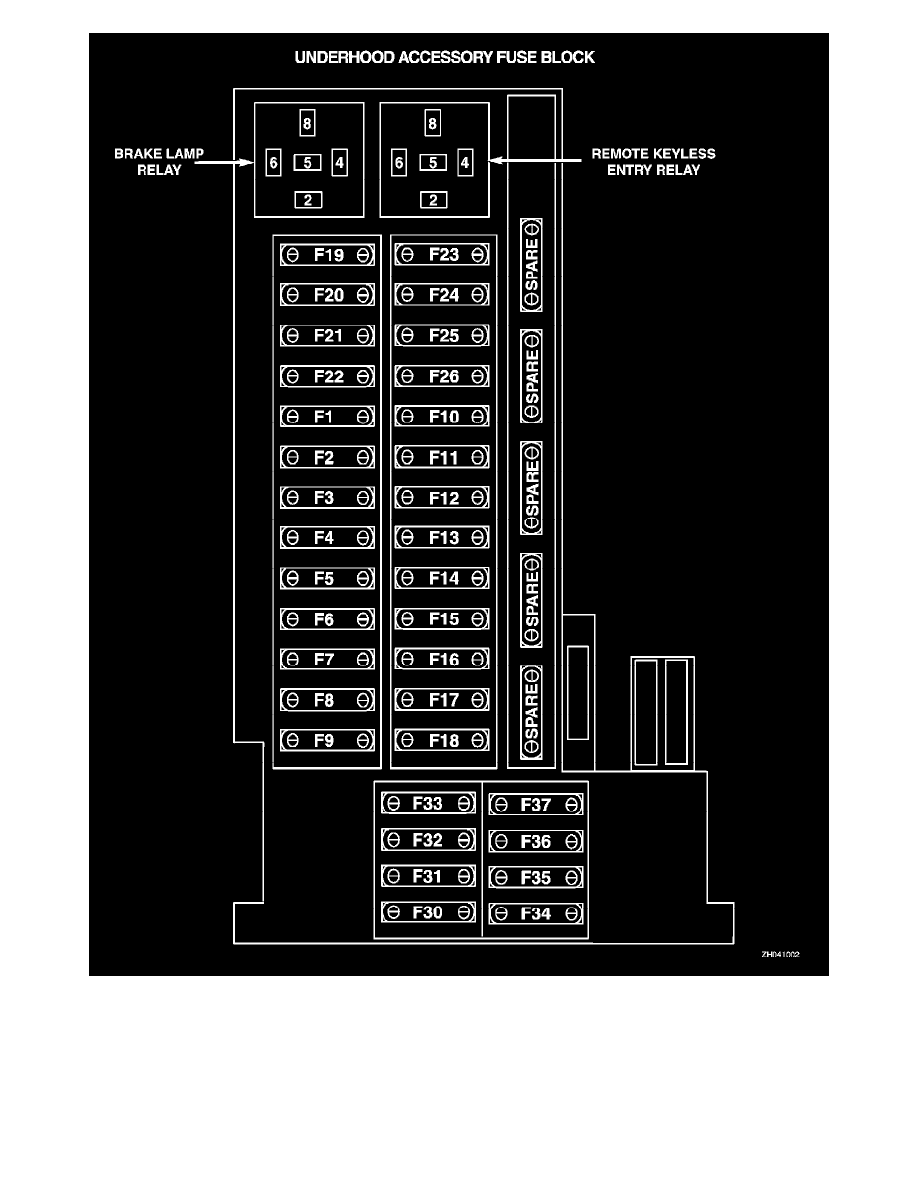 Chrysler Workshop Manuals > Crossfire V6-3.2L VIN L (2004) > Relays and