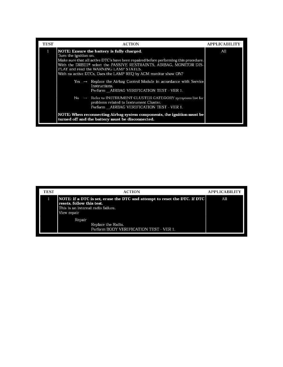 Chrysler Service and Repair Manuals > Pacifica V63.8L VIN L