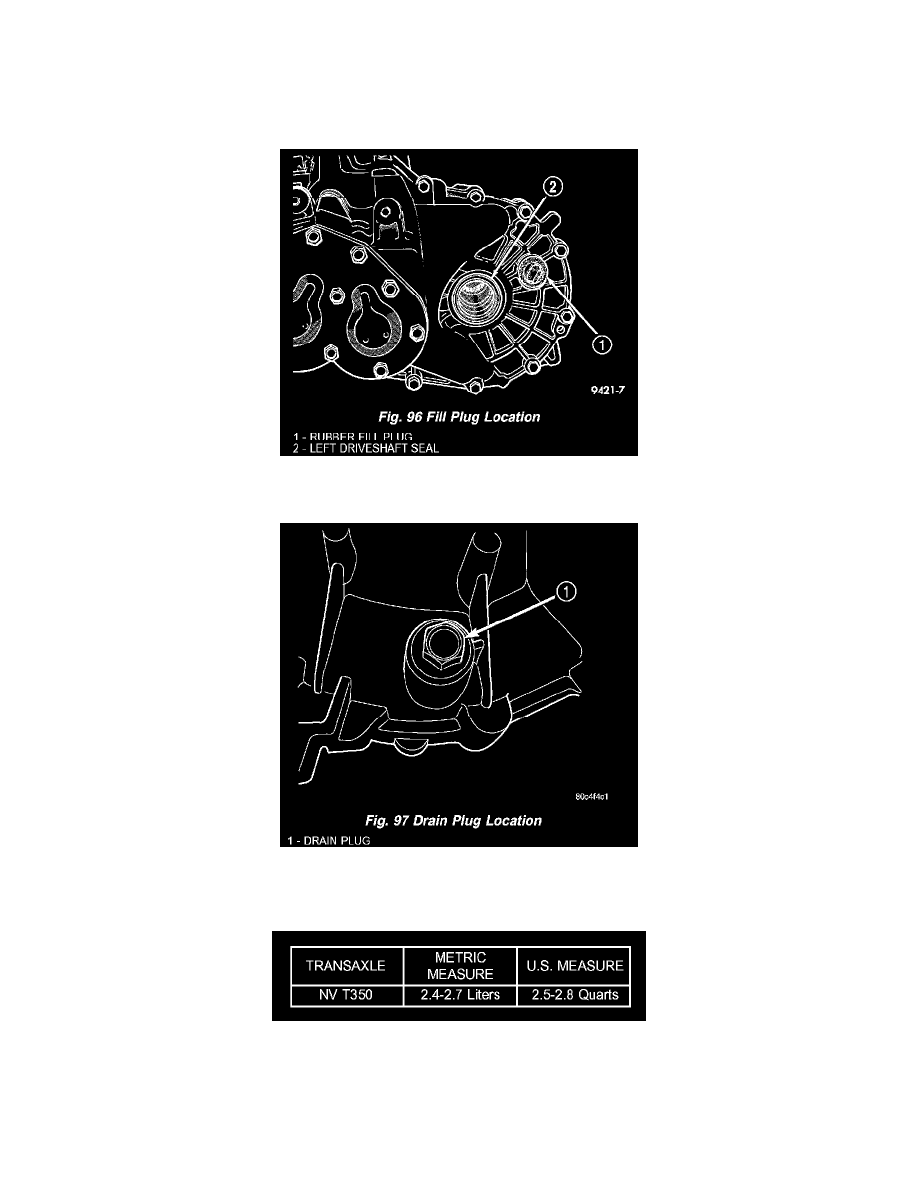 Chrysler Workshop Manuals Pt Cruiser L4 2 4l Turbo Vin 8 2005 Transmission And Drivetrain Manual Transmission Transaxle Fluid M T Component Information Service And Repair G288 Page 5302