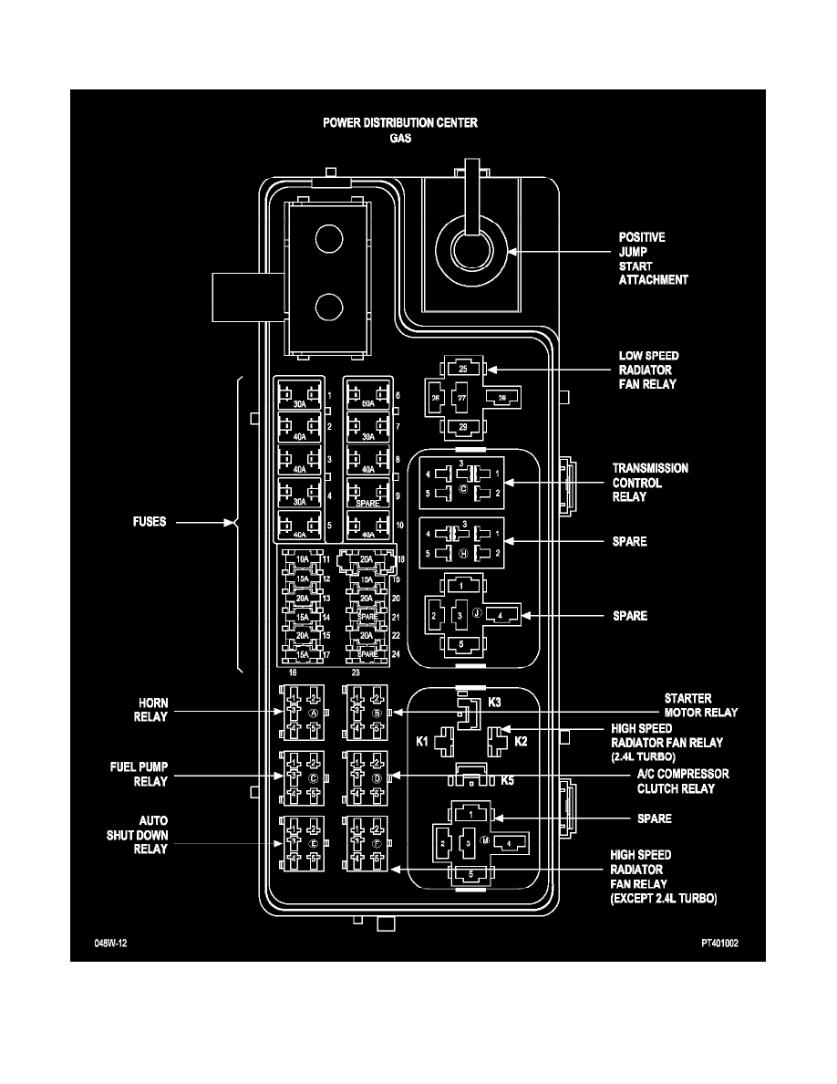 Chrysler Service and Repair Manuals > PT Cruiser L42.4L Turbo