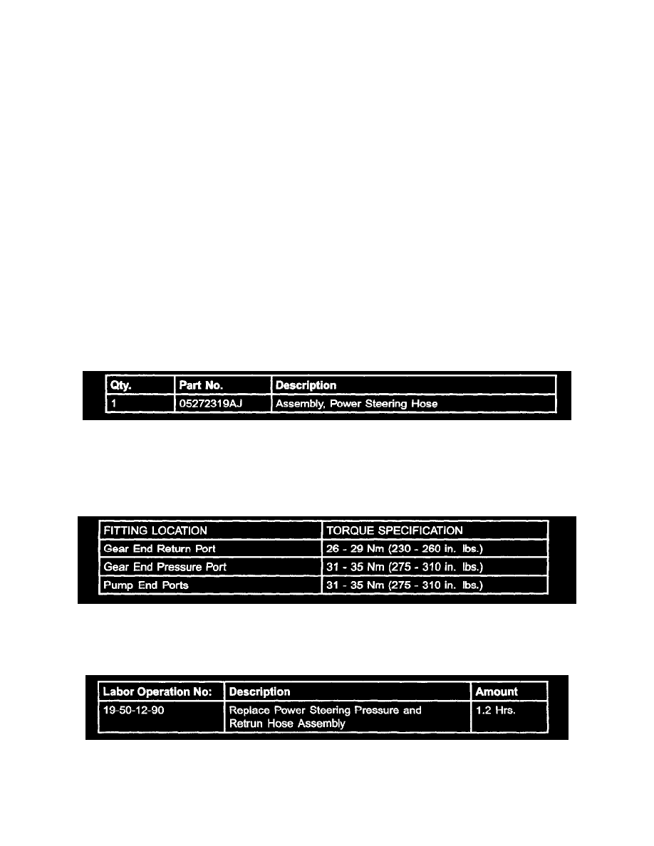 Chrysler Service and Repair Manuals > PT Cruiser L42.4L Turbo