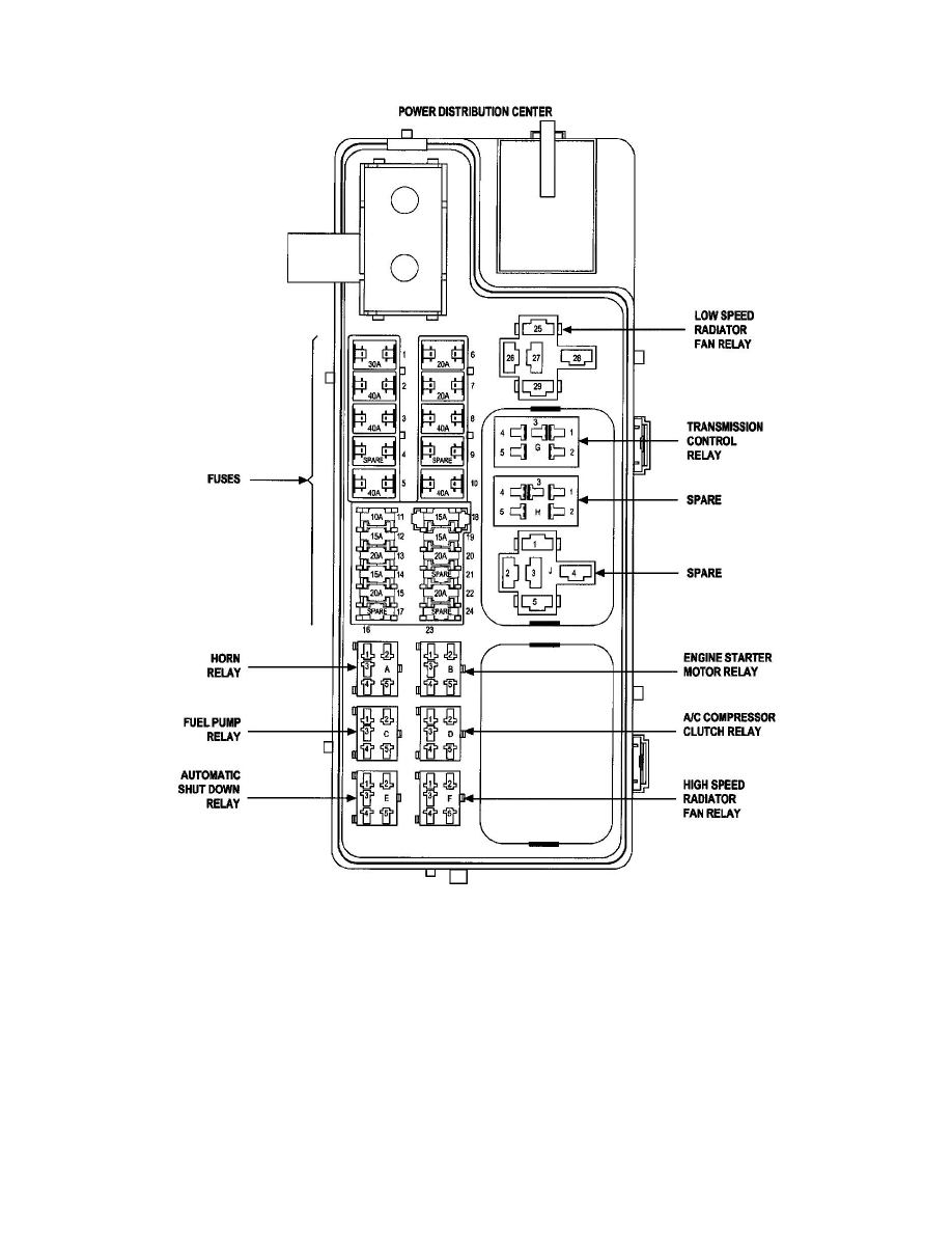 Chrysler Service and Repair Manuals > PT Cruiser L42.4L VIN B