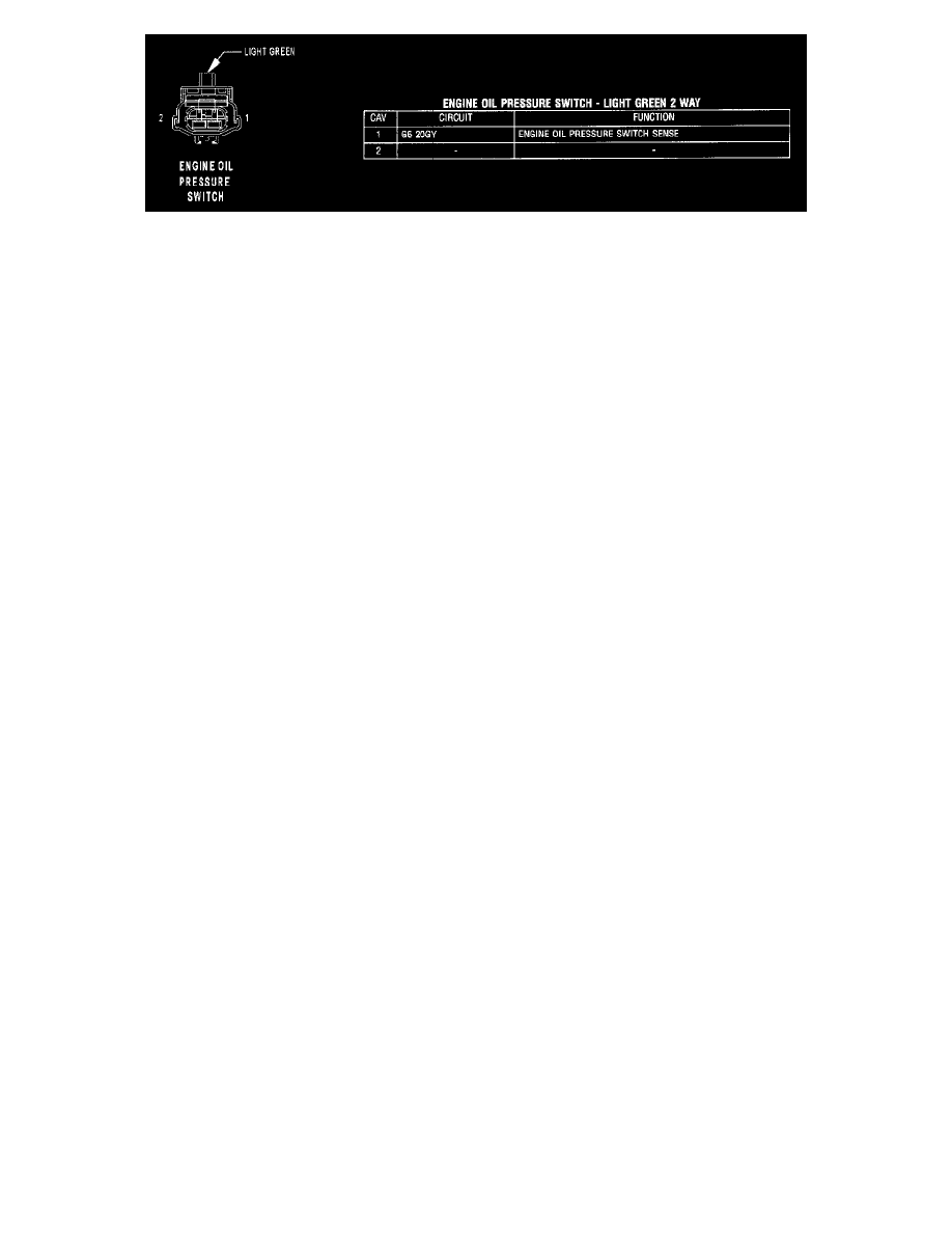 Chrysler Service and Repair Manuals > PT Cruiser L42.4L VIN B