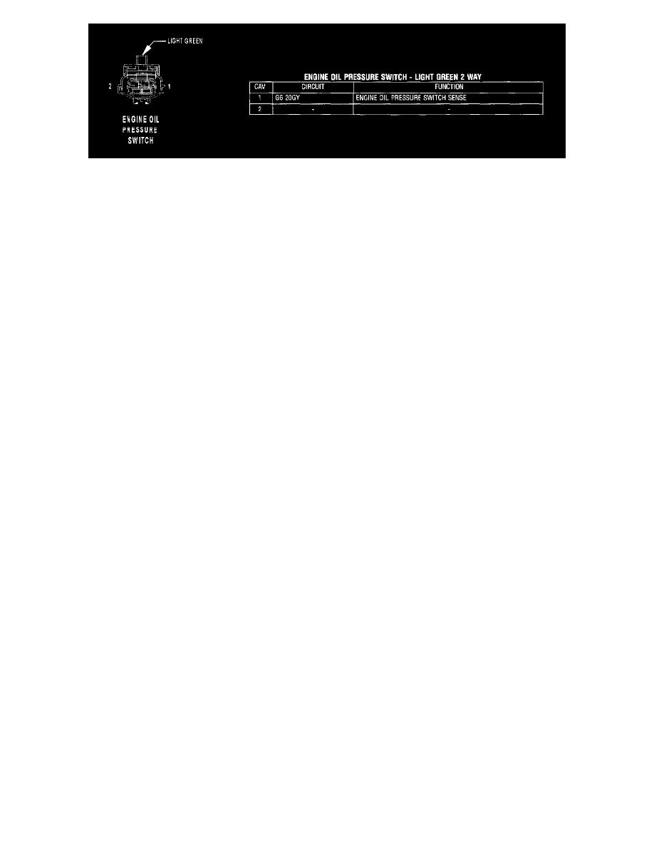 Chrysler Service and Repair Manuals > PT Cruiser L42.4L VIN B