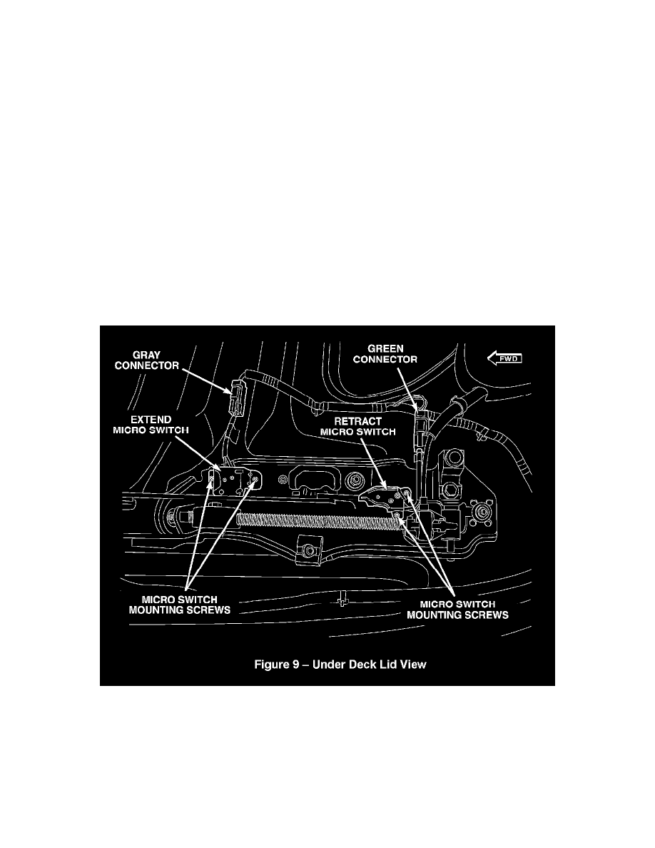 Chrysler Manuals > Sebring Convertible L42.4L (2008