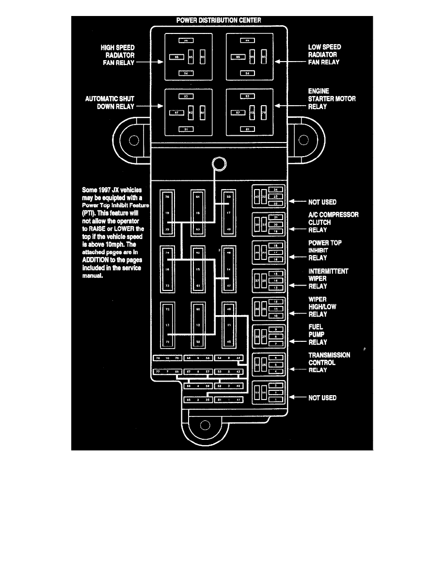 Chrysler Service and Repair Manuals > Sebring Convertible V62