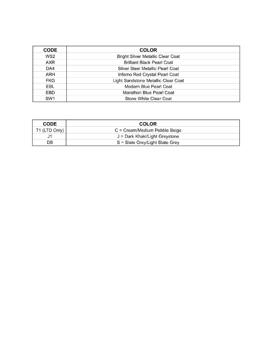 Chrysler Service and Repair Manuals > Sebring Convertible V62