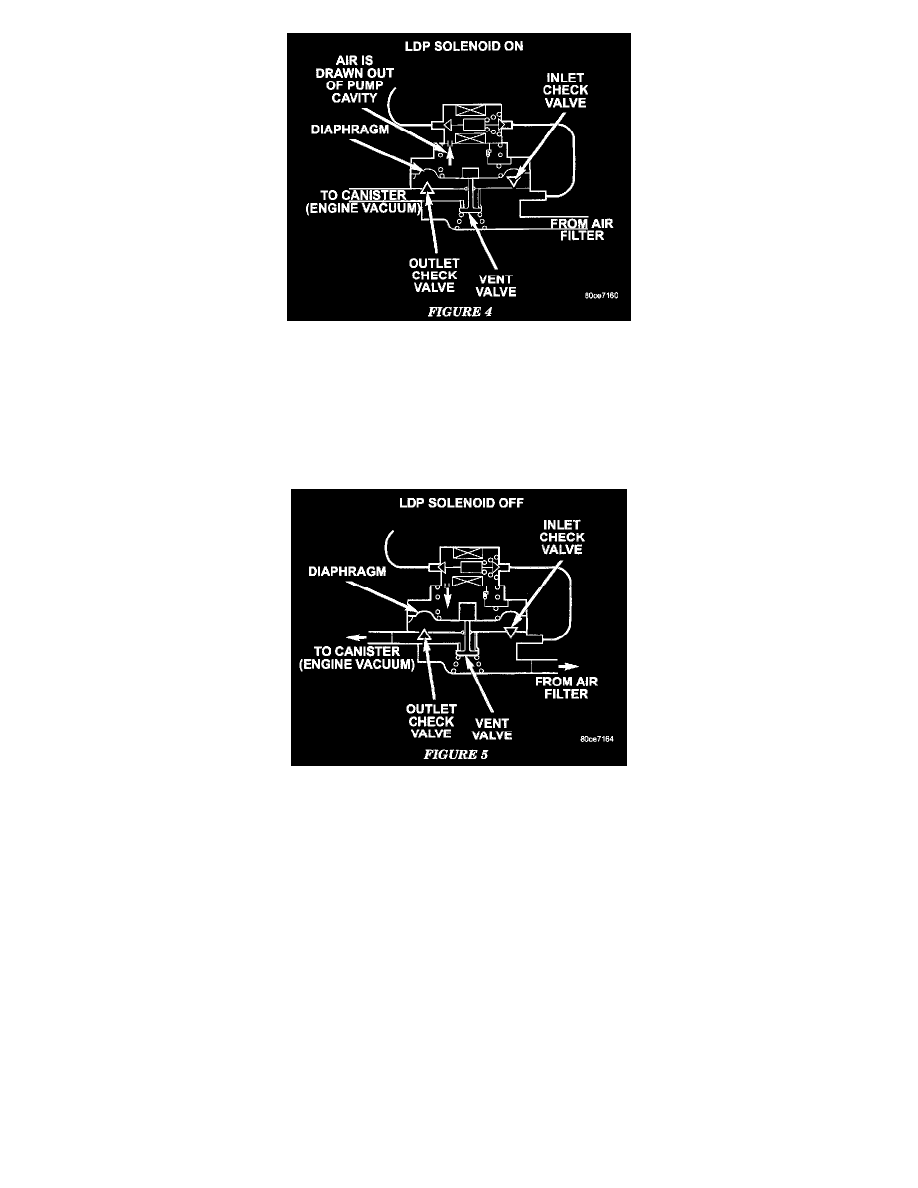 Chrysler Service and Repair Manuals > Sebring LXI Convertible