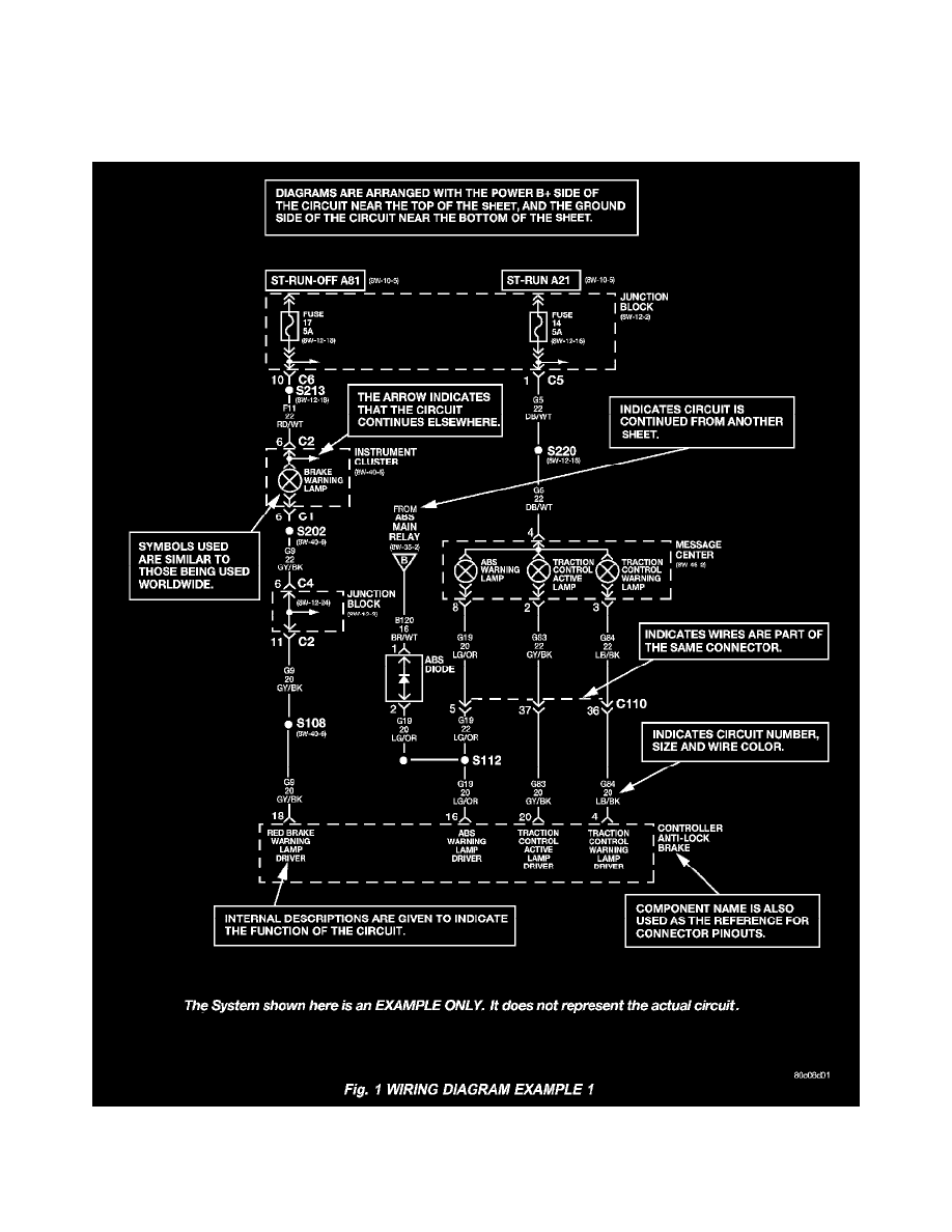 Engine, Cooling and Exhaust > Cooling System > Radiator Cooling Fan > Radiator Cooling Fan Motor > Component Information > Diagrams > Diagram Information ...