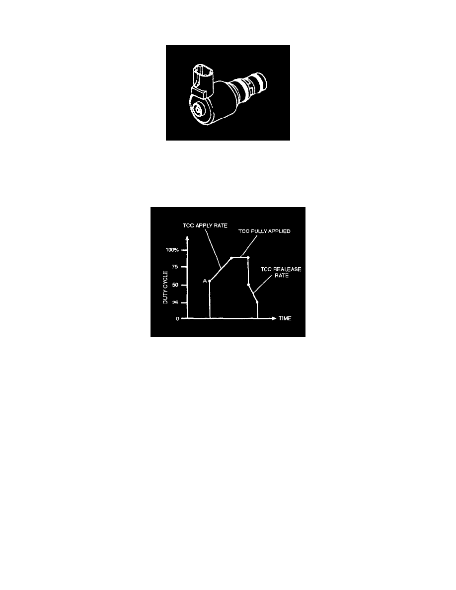Transmission and Drivetrain > Automatic Transmission/Transaxle > Torque Converter Clutch Solenoid, A/T > Component Information > Diagrams > Page 2434