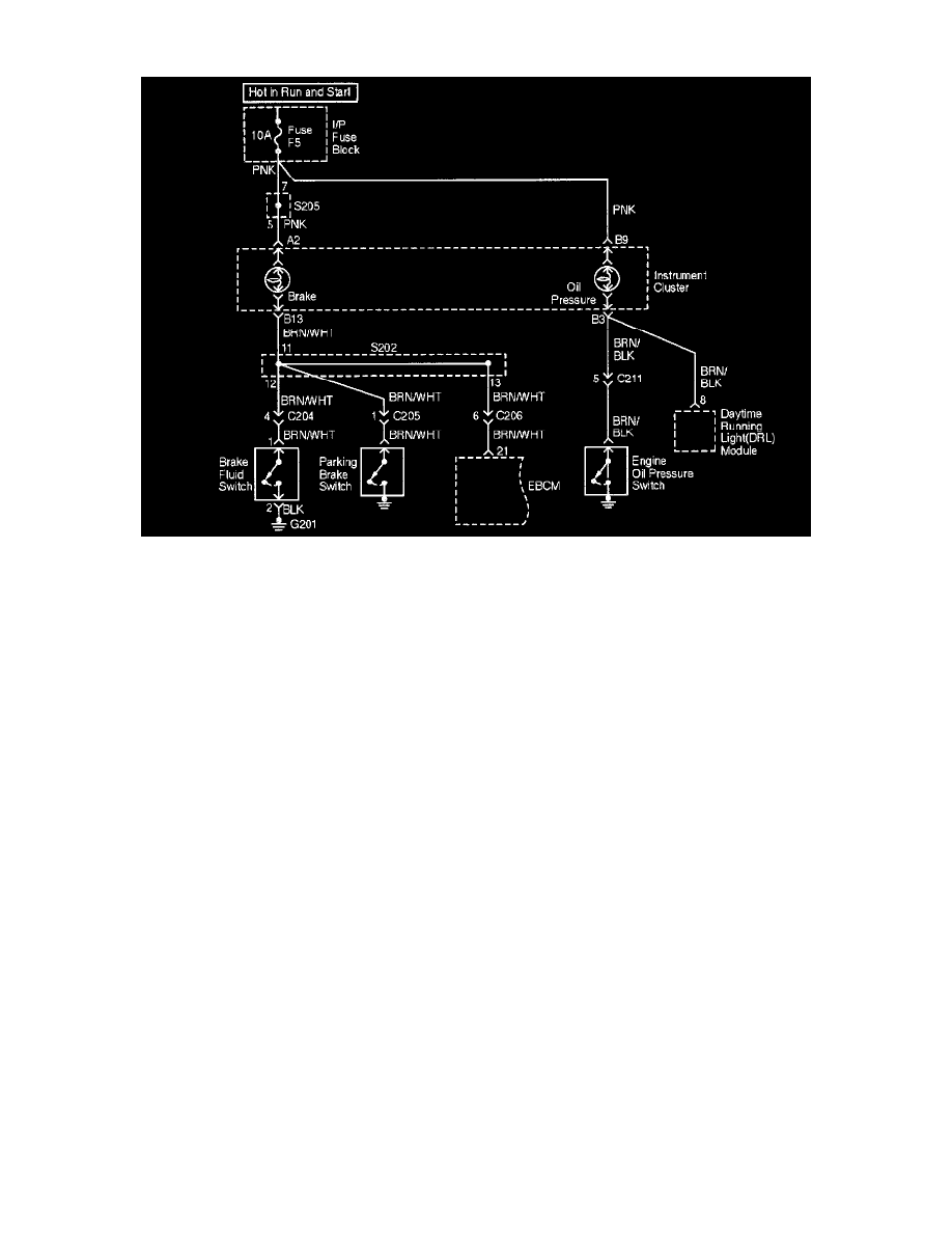 Instrument Panel, Gauges and Warning Indicators > Brake Warning Indicator > Component Information > Description and Operation > Page 3485
