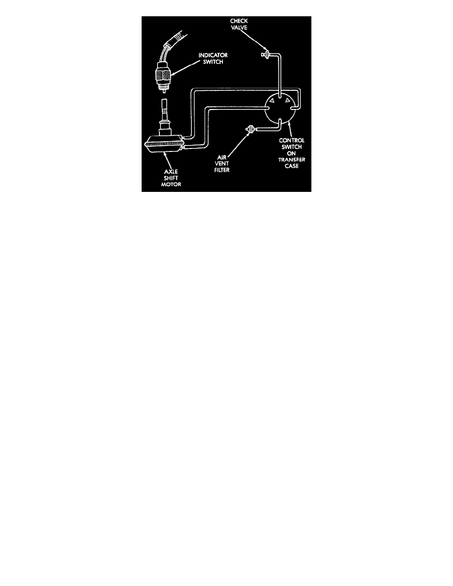 Dodge Service and Repair Manuals > 3500 4x4 Pickup L6359 5.9L