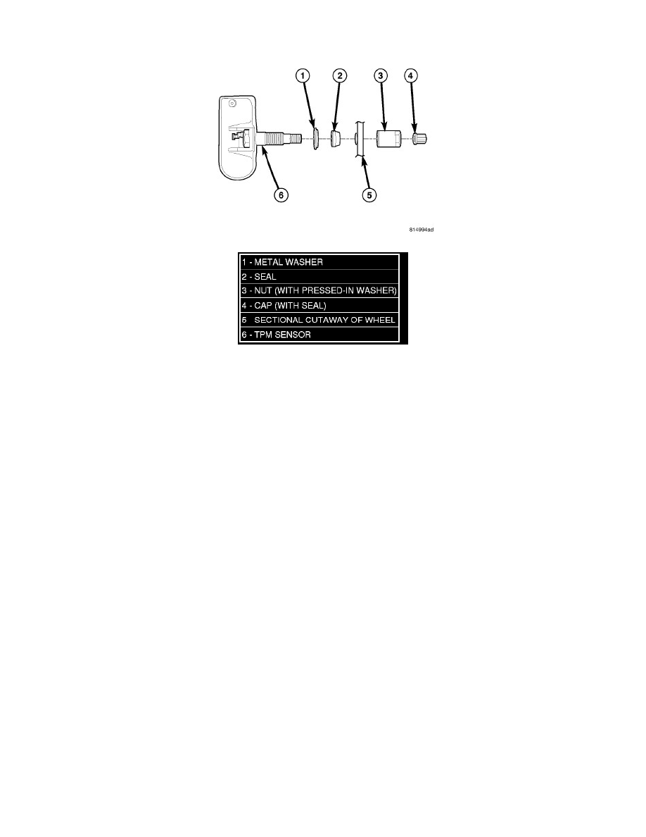 Dodge Workshop Service and Repair Manuals > Avenger L4-2.4L (2009 ...