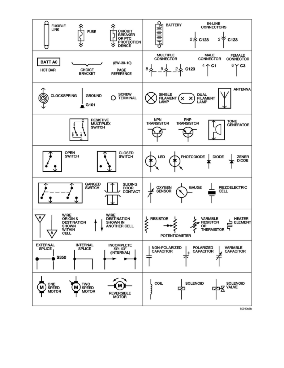 Dodge Workshop Manuals Avenger V6 3 5l 2008 Relays And Modules Relays And Modules Powertrain Management Relays And Modules Computers And Control Systems Engine Control Module