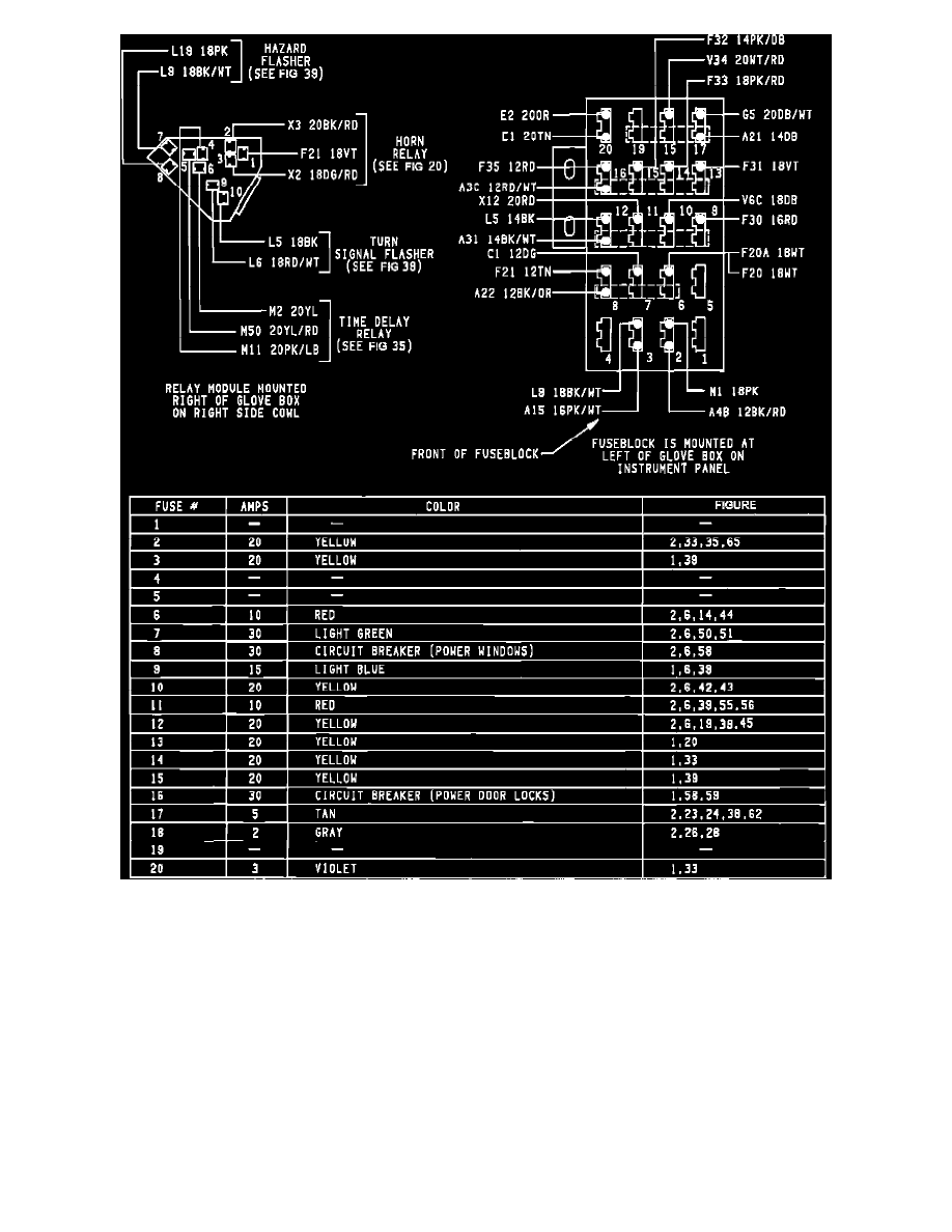 Fuse Box Diagrams B250