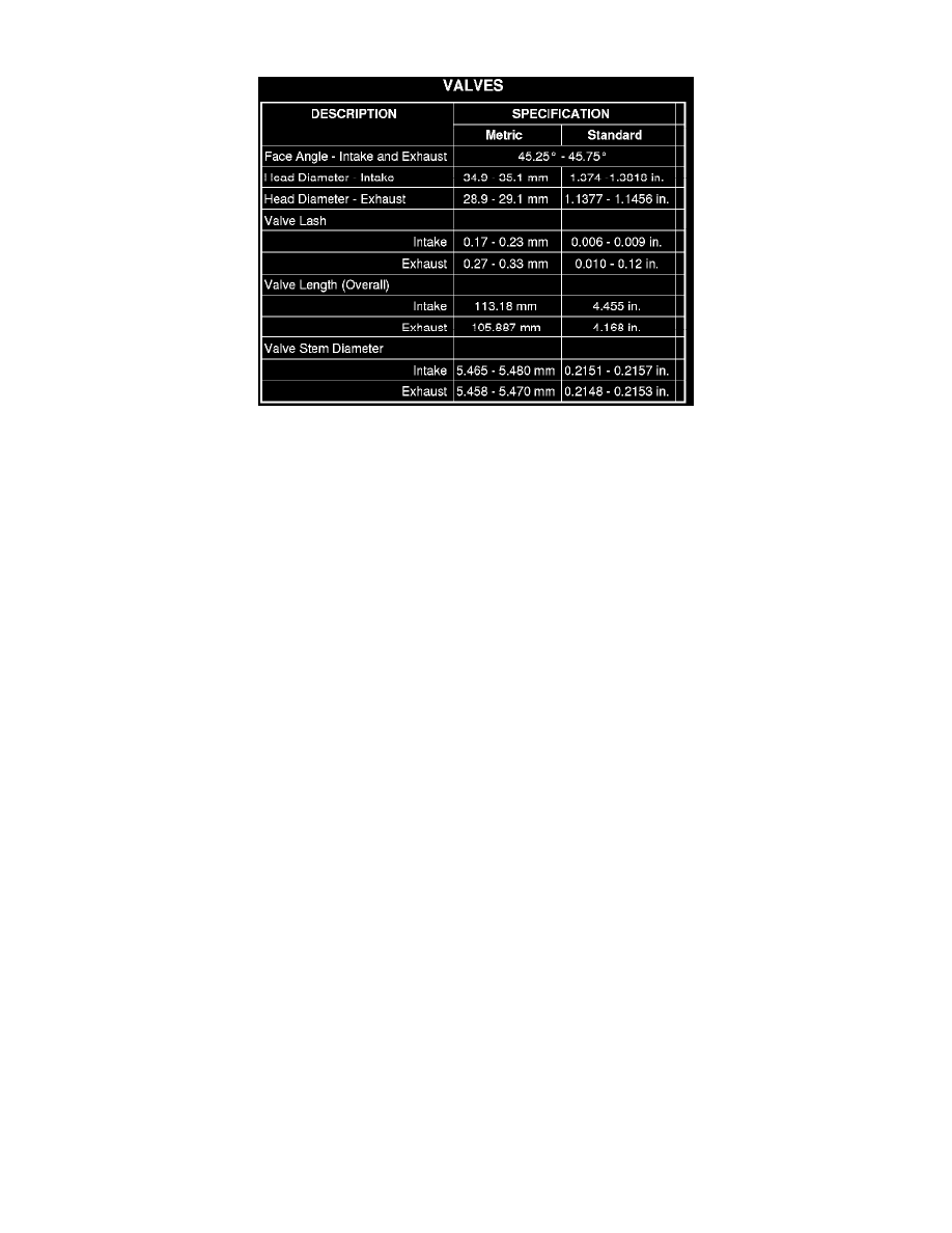 Dodge Service and Repair Manuals > Caliber L42.0L (2008