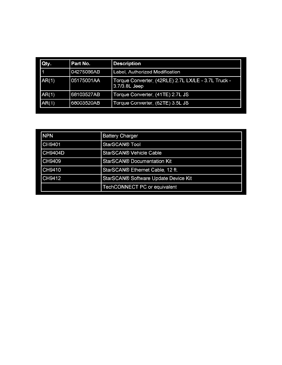 Transmission and Drivetrain > Automatic Transmission/Transaxle > Torque  Converter > Component Information > Technical Dodge Workshop Manuals >  Charger ...