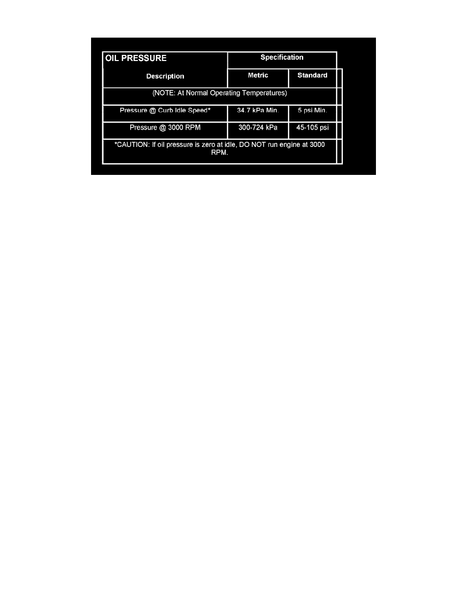 Dodge Service and Repair Manuals > Charger V62.7L VIN T (2007