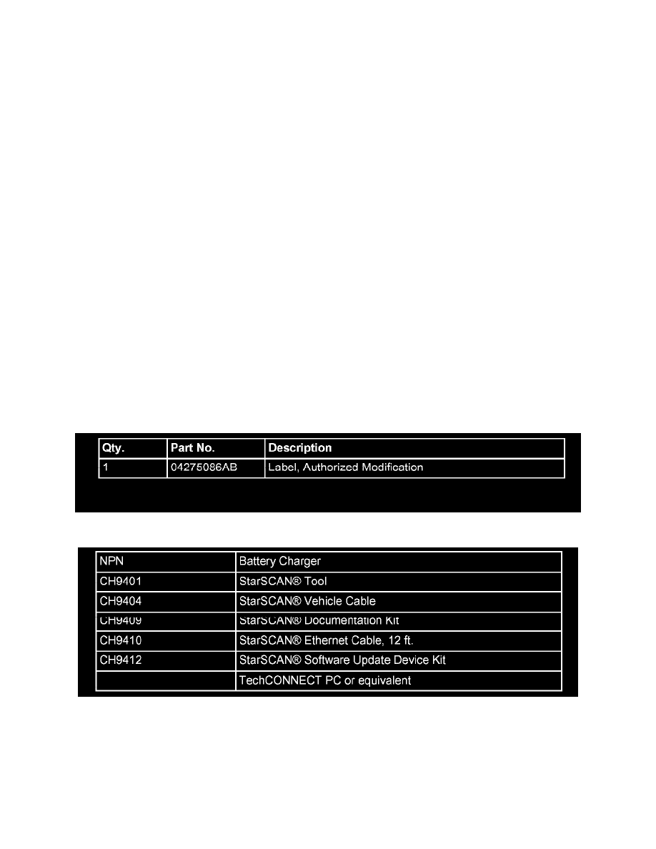 Powertrain Management > PROM - Programmable Read Only Memory > Component  Information > Technical Service Bulletins > All Other Service Bulletins for  PROM ...