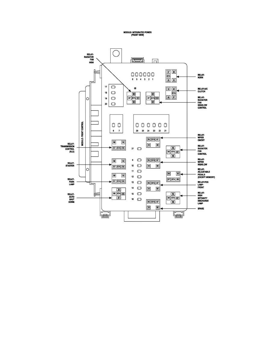 Starting and Charging > Power and Ground Distribution > Fuse > Component Information > Application and ID > Integrated Power Module (IPM)