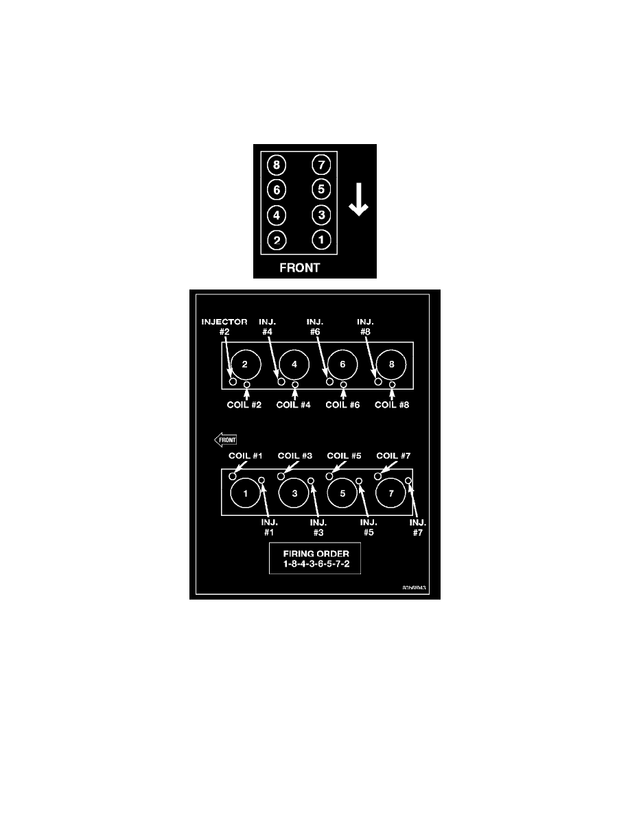 Maintenance > Tune-up and Engine Performance Checks > Firing Order > Component Information > Specifications > Electrical Specifications