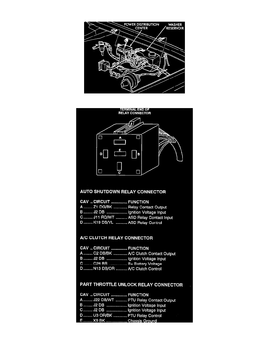Dodge Service and Repair Manuals > Dakota 4WD V8318 5.2L
